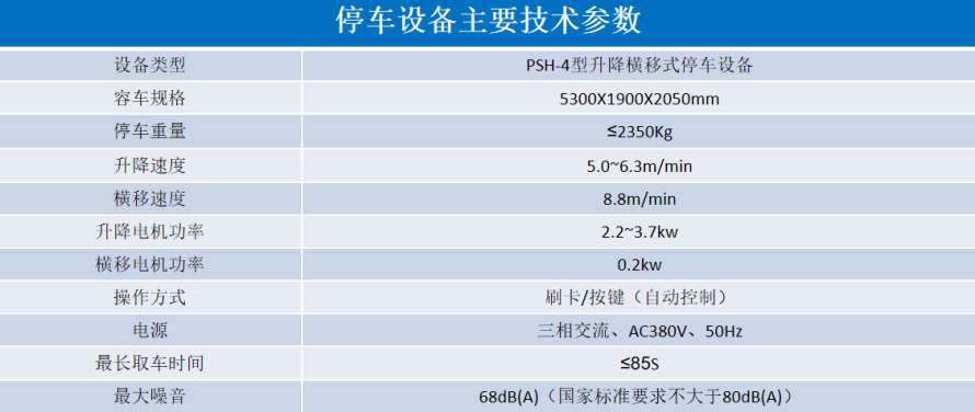 2、4層升降橫移設(shè)備參數(shù)表.png