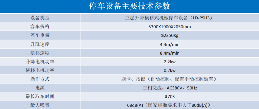 2、3層升降橫移設(shè)備參數(shù)表.png